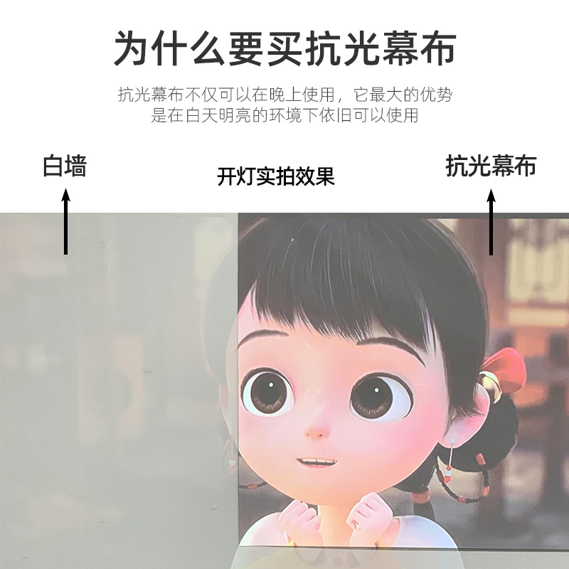 Simple Foldableing Metal Anti-Light Projection Curtain Home 100 120inch High-Definition Movie Screen Projector Curtain