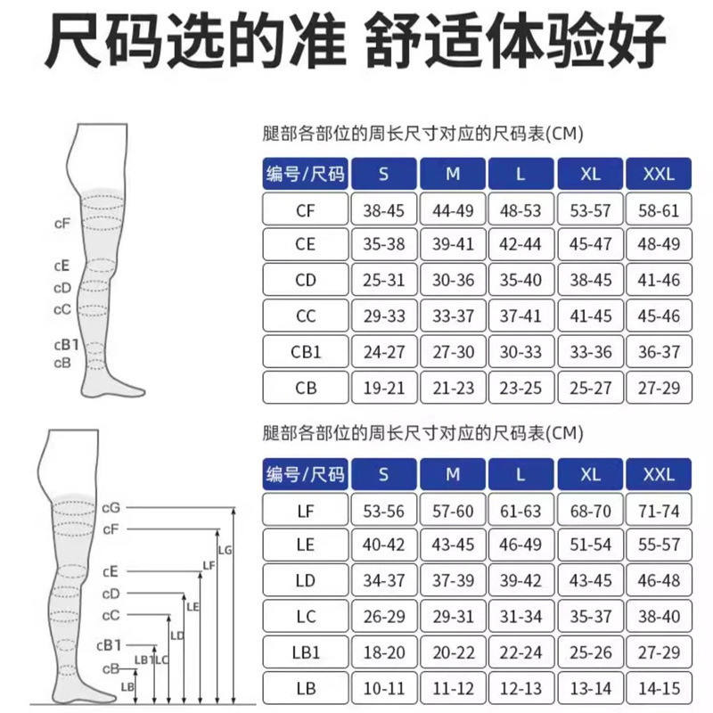 Medical varicose veins elastic socks for women and men's medical pressure two-level anti-thrombotic pantyhose with exposed toe and ankle