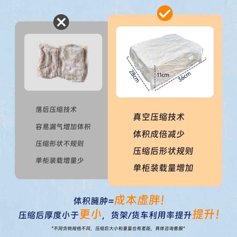 Manufacturer Wholesale Pregnant Women's Pillow Cross-Border G-Shaped U-Shaped L-Shaped Nursing Pillow Pregnant Women's Belly Support Side Sleeping Pillow Waist Pillow