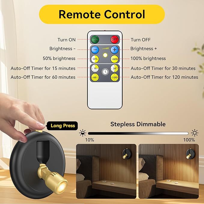 Amazon private model picture lamp tree lamp plant lamp UFO UFO led picture lamp small spotlight wireless