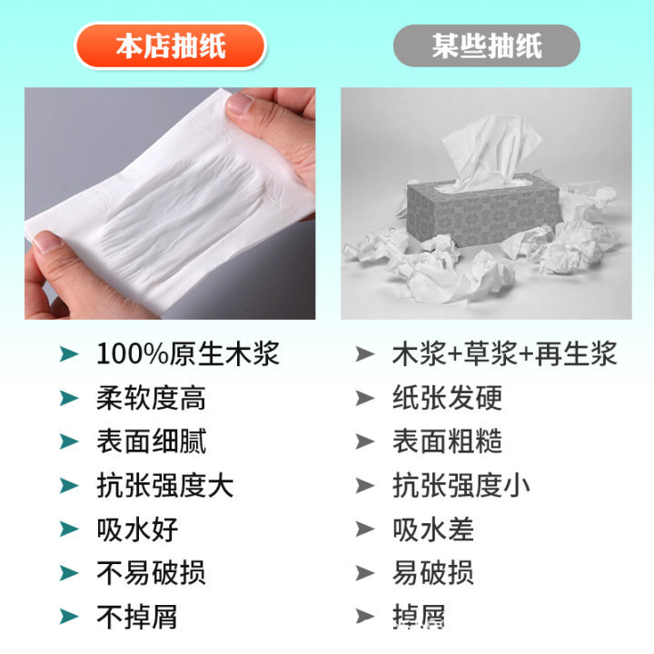 Hotel Paper Full Box Wholesale Paper for Hotel Homestay Room Paper Tissue Large Size Business Paper