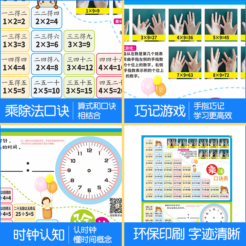 99 Multiplication Table Wall Stickers Primary School Students Enlightenment Grade One Nine Nine Multiplication and Division Children Learning Early Education Wall Chart