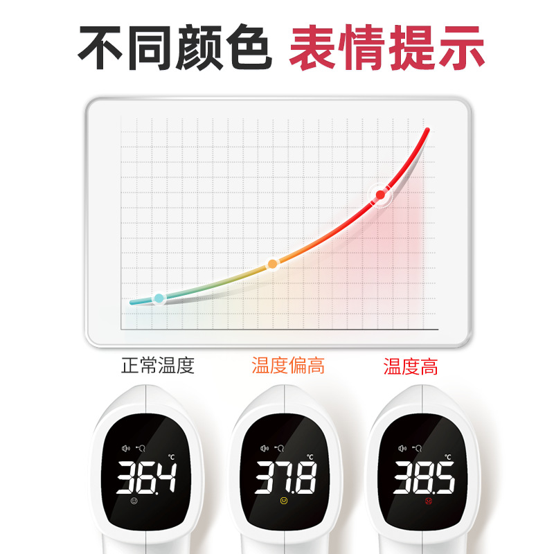 Kangtai Medical Forehead Thermometer Electronic Thermometer for Home Use to Measure Baby's Forehead Infrared Thermometer for Quick Temperature Measurement