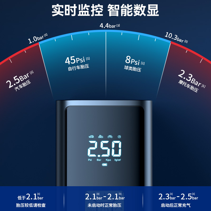Car wireless air pump portable car air pump electric high pressure high power car tire pump