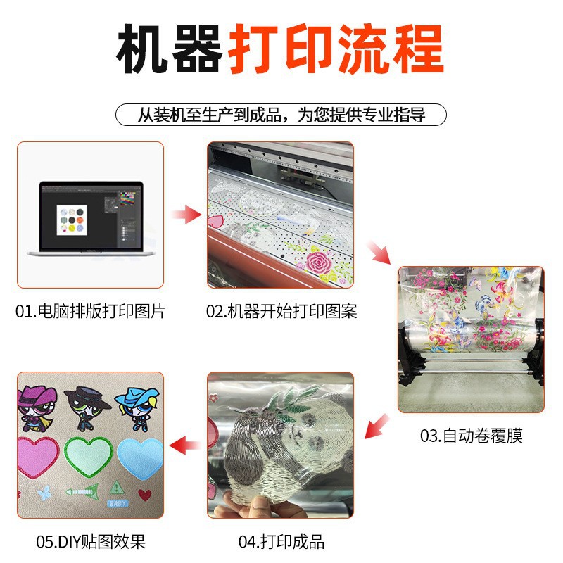 Digital Uv Imitation Embroider Printing Heat Transfer Textile Fabric 3D Stereo Embroider Personalized Printing A3Uv Printing Machine