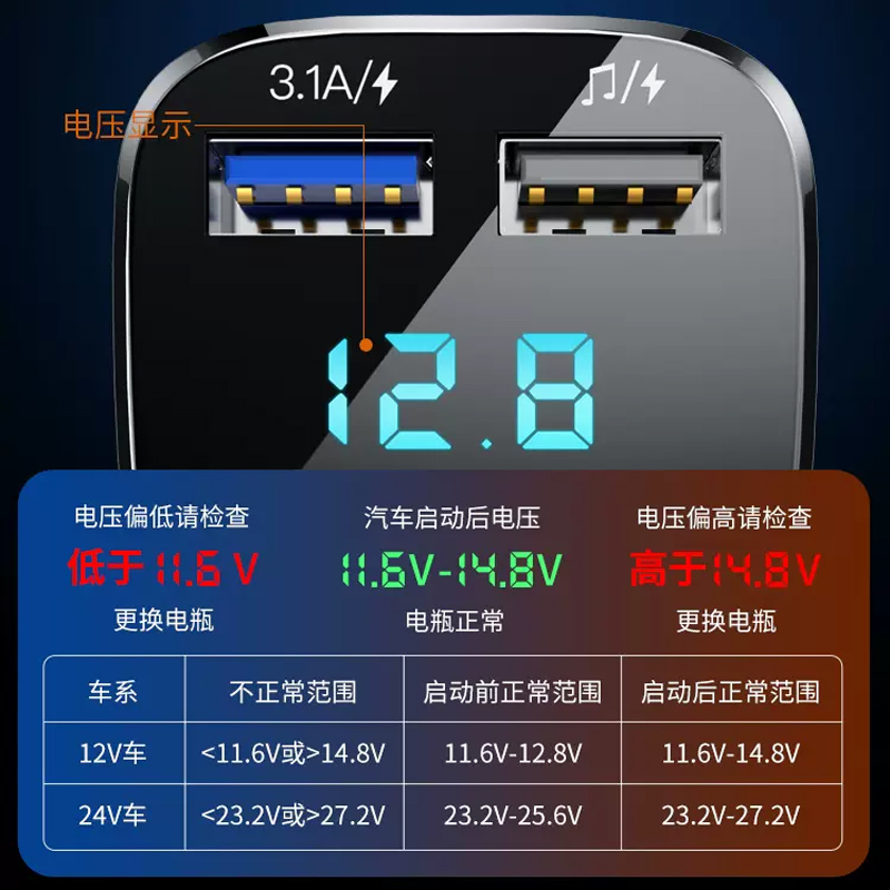 Car Bluetooth receiver lossless sound quality mp3 player music conversion car cigarette lighter with charger universal