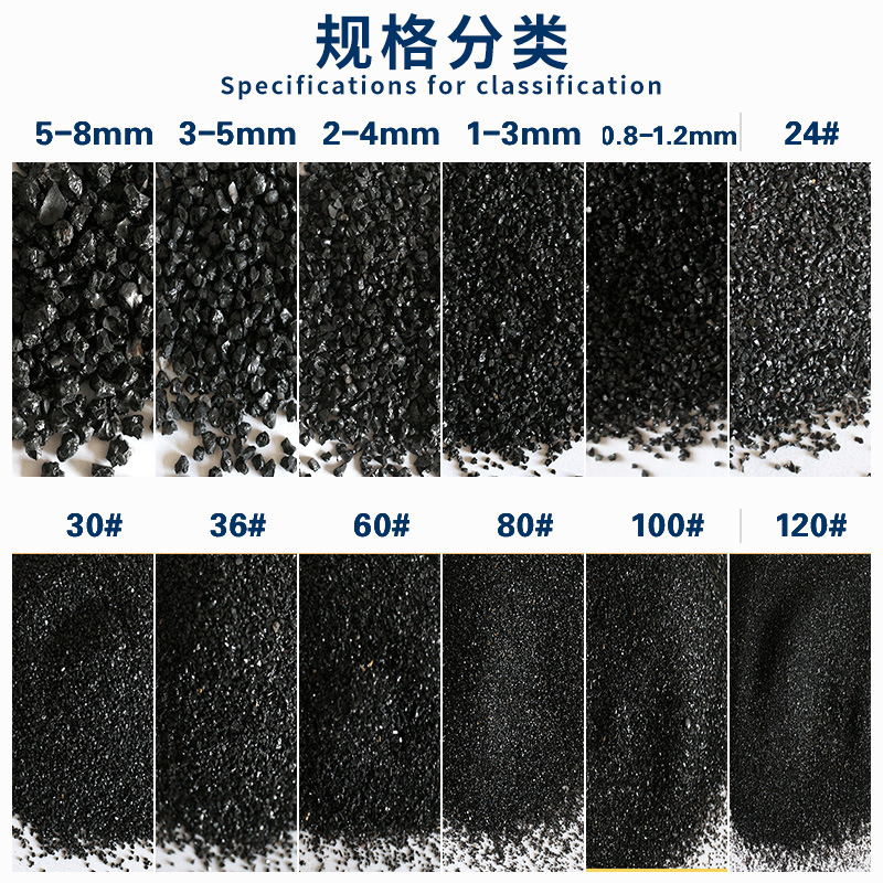 Spot Wholesale Copper Ore Sand Emery Anti-Slip Rust Removal Ground Copper Ore Sand Emery Non-Ferrous Metal Rust Removal Sand