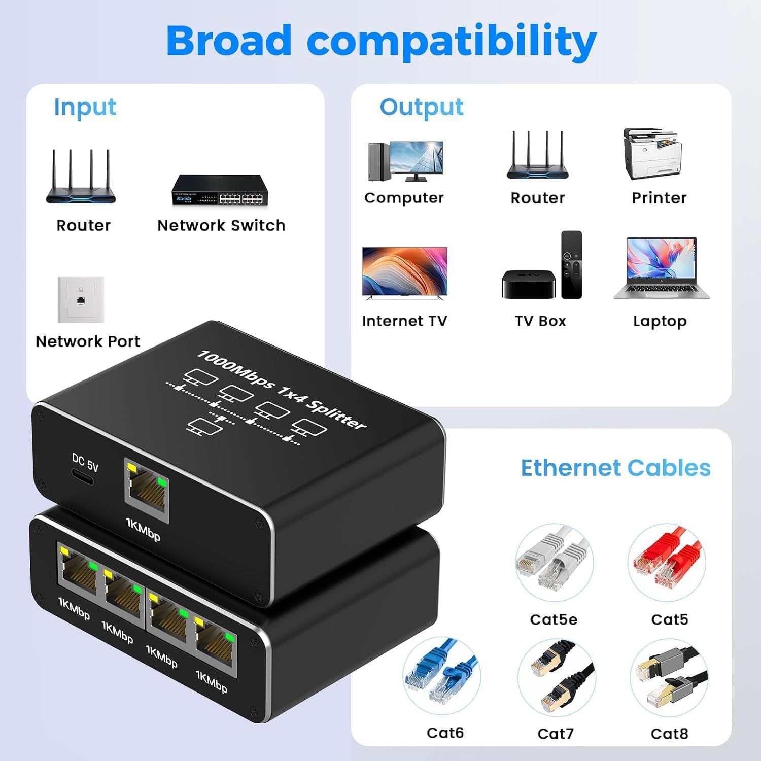 Gigabit network distributor one point four point three network cable splitter RJ45 network port exchange 1 point 4 at the same time online