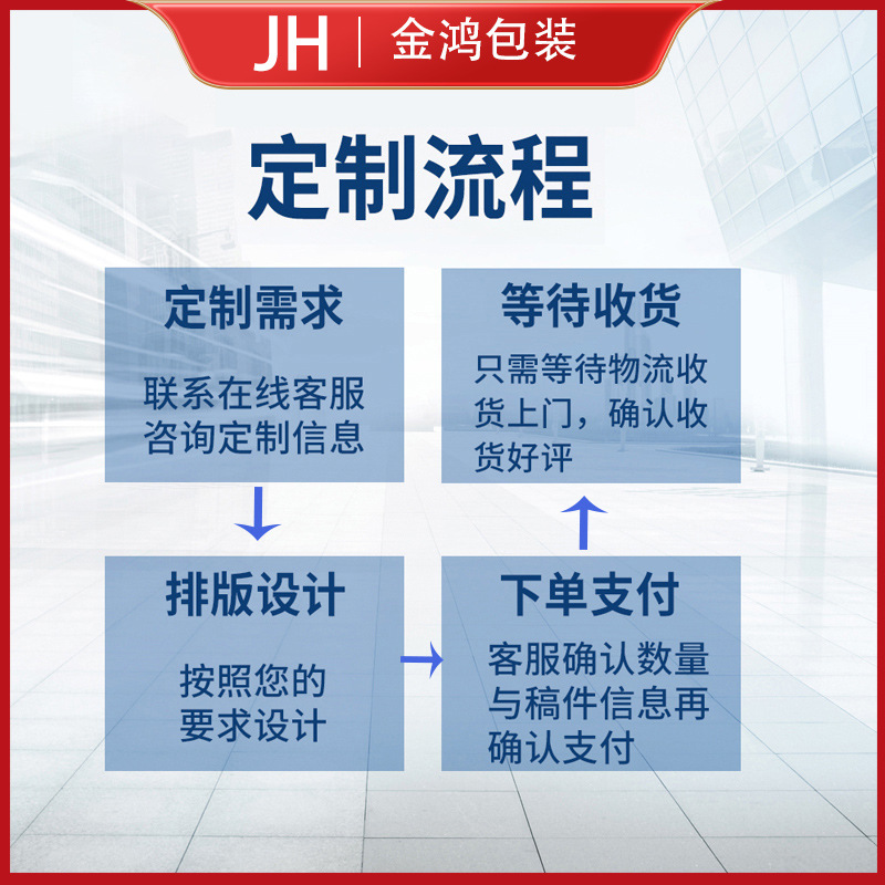 Factory Direct wholesale 17g high quality copy paper pear paper moisture-proof isolation anti-friction clothing Luggage wrapping paper