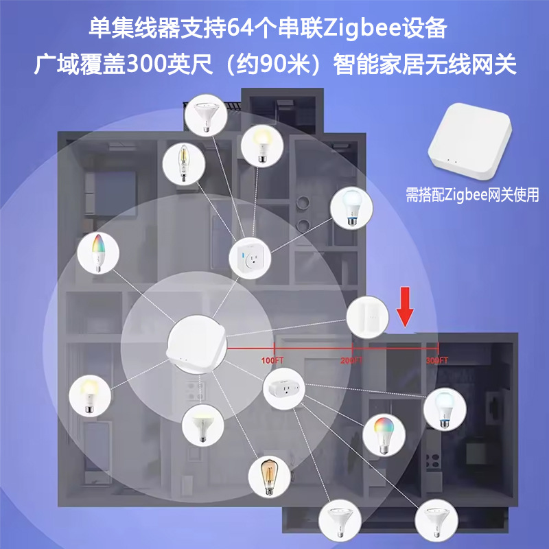 Gu10 Smart Led Bulb Zigbee Wifi Voice App Control Rgb Google Assistant Alexa Home Light