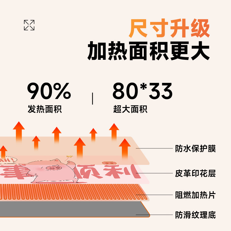 Heated Mouse Pad Office Desktop Extra Large Electric Heating Plug-In Model Student Homework Hand Warmer Desk Pad with Intelligent Temperature Control