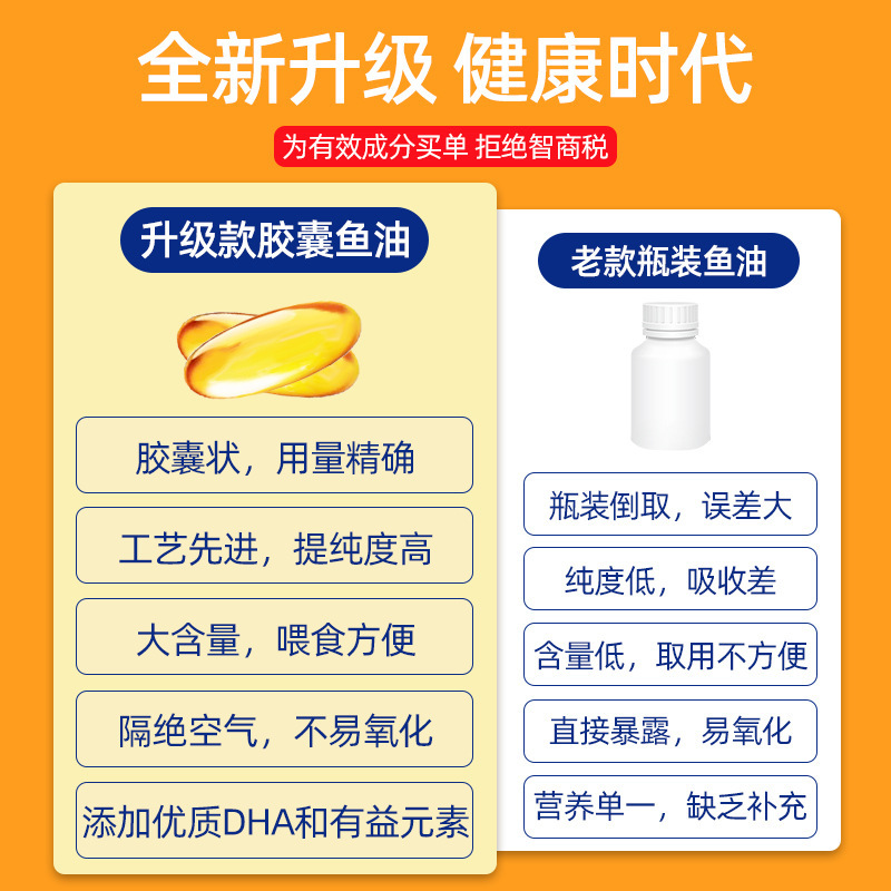 Factory Direct Sales Cat Fish Oil Pet Universal Cod Liver Oil Lecithin Deep Sea Fish Supplement Nutritional Supplies for Dogs