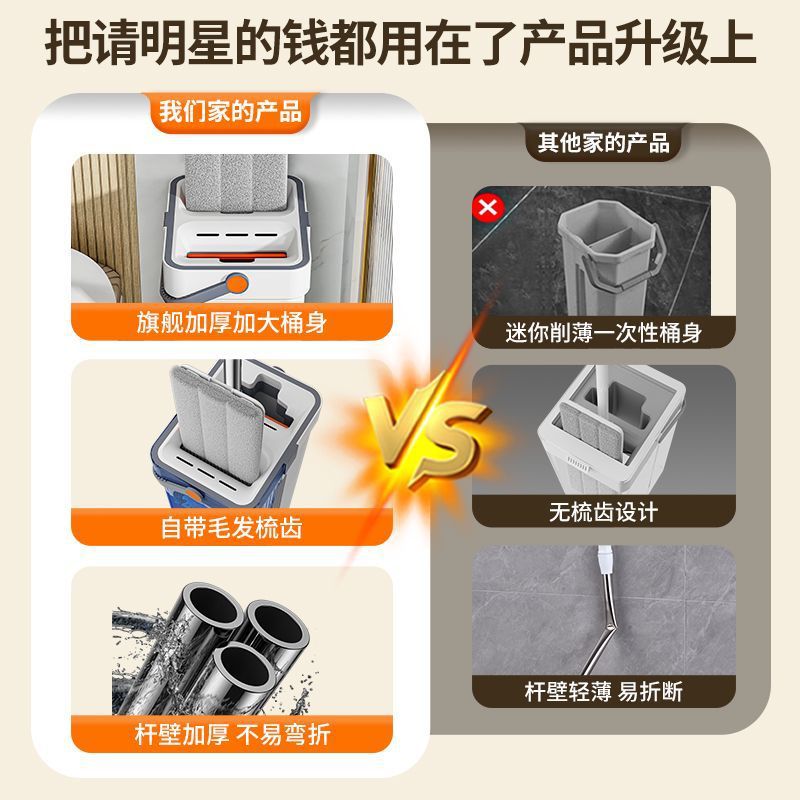 € Flat Mop with Bucket, Hands-Free Washing, Household Lazy Mop, Rotating Mop, No-Wash Mop