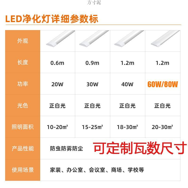 Led Strip Light Strip Super Bright Fluorescent Lamp Full Set of Integrated Household Three-Proof Purification Lamp Ultra-Thin Office Lamp Factory