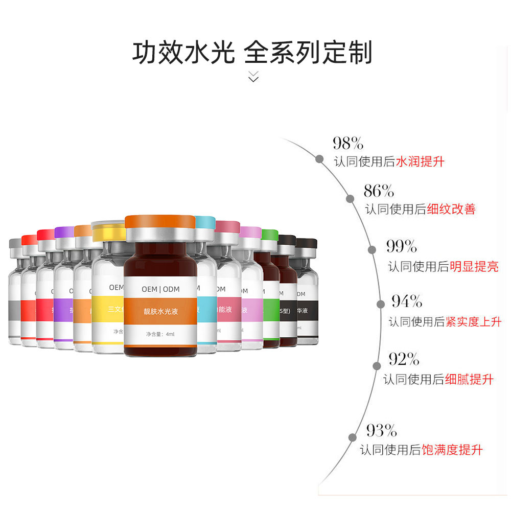 Beauty Salon Hydrating, Rejuvenating and Repairing Water-Glow Essence Liquid Can Be Imported into Salmon Collagen Kinetic Energy Water-Glow