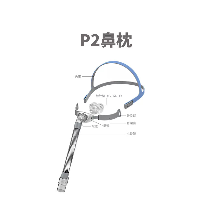 Bmc Resmed Cpap Inhaler P2 Nasal Pillow Nasal Mask Resmed Yuyue Universal Built-In S/M/L Silicone