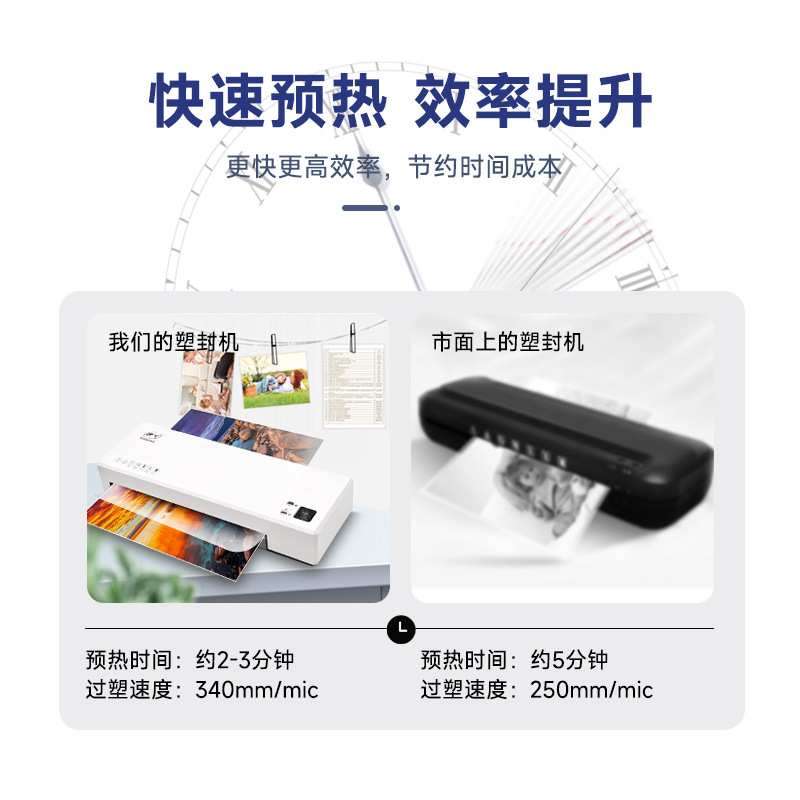 OSMILE Tree Ou SL266 Photo Plastic Machine File Plastic Machine Glue Machine Card Cross-border Source Factory