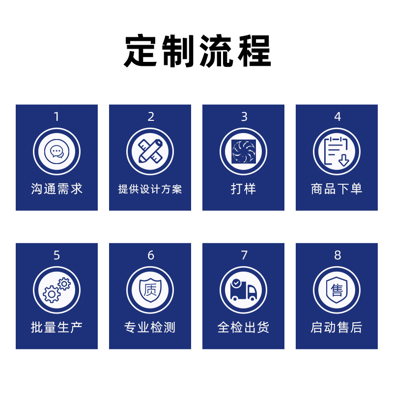 12025 new silent DC power supply cooling chassis fan blower all copper motor cooling fast wind