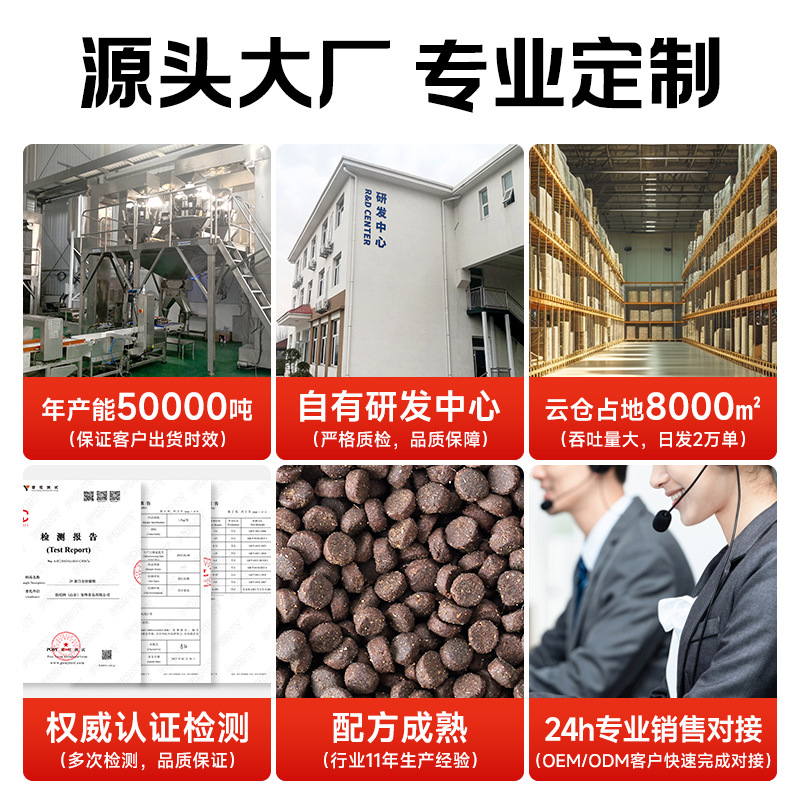 Dog Food for All Dogs, General Purpose for Adult Dogs and Puppies, Fresh Meat Dog Food, Main Food for Pets, Dog Food for Kennels and Breeding