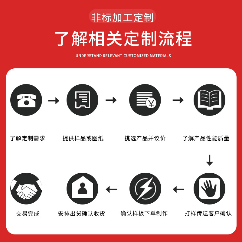 Meyers CNC Made Unmanned Aerial Vehicle Carbon Fiber Corrosion Resistant Anti-oxidation Arbitrary Cutting 3K Carbon Fiber Board Processing