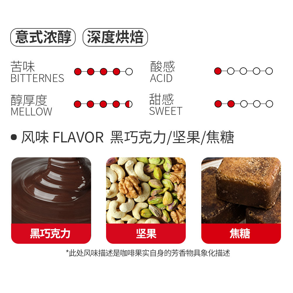 Hanging Ear Coffee Yunnan Small Grain Coffee Grinded Black Coffee Powder American Fragrant Drop Filter Hanging Ear Coffee Wholesale in stock