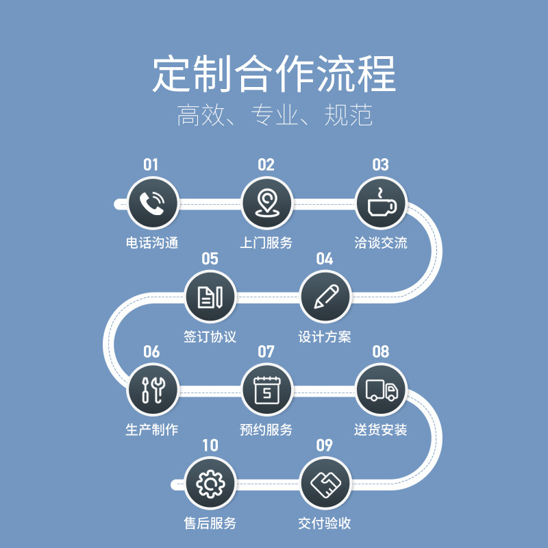 Parking Lot Barrier Fee Management Community Electric Lift Pole Fence License Plate Recognition System Intelligent License Plate Recognition