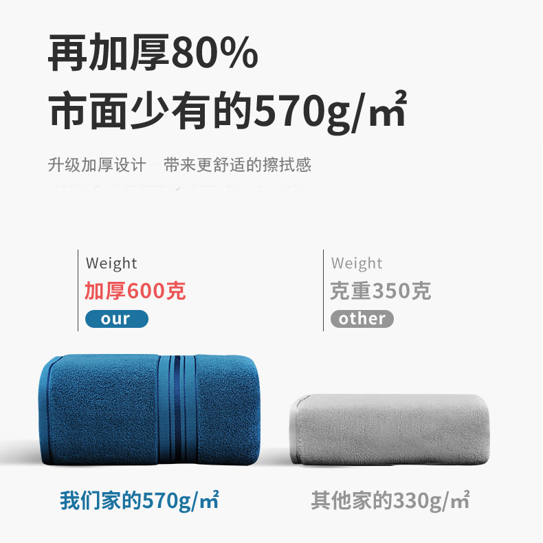 Export five-star hotel high-end cotton bath towel women's winter new cotton men's couples solid color wrap towel