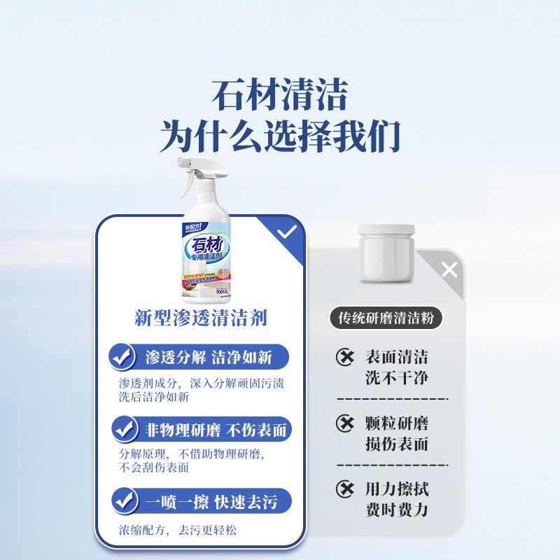 Kitchen Marble Countertop Deep Cleaning Agent Penetrates Powerful Decontamination and Yellowing Artificial Quartz Stone Color Leakage Cleaning