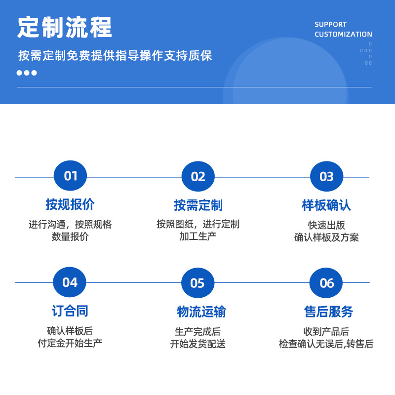 Customized Assembly Line Soundproof Room, Silent Room, Soundproof Cover, Fan Silencer Room, Mobile Production Line Test Soundproof Room