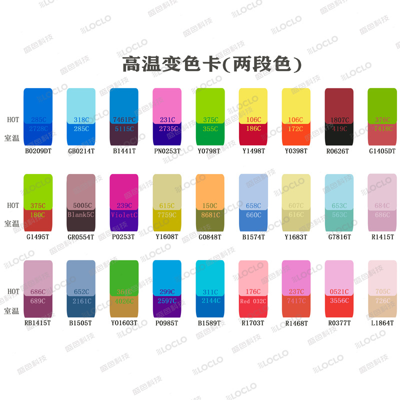 [Color Change to Color in Case of Heat Change] Temperature Change Toner Does Not Contain BPA and Does Not Contain Heavy Metals