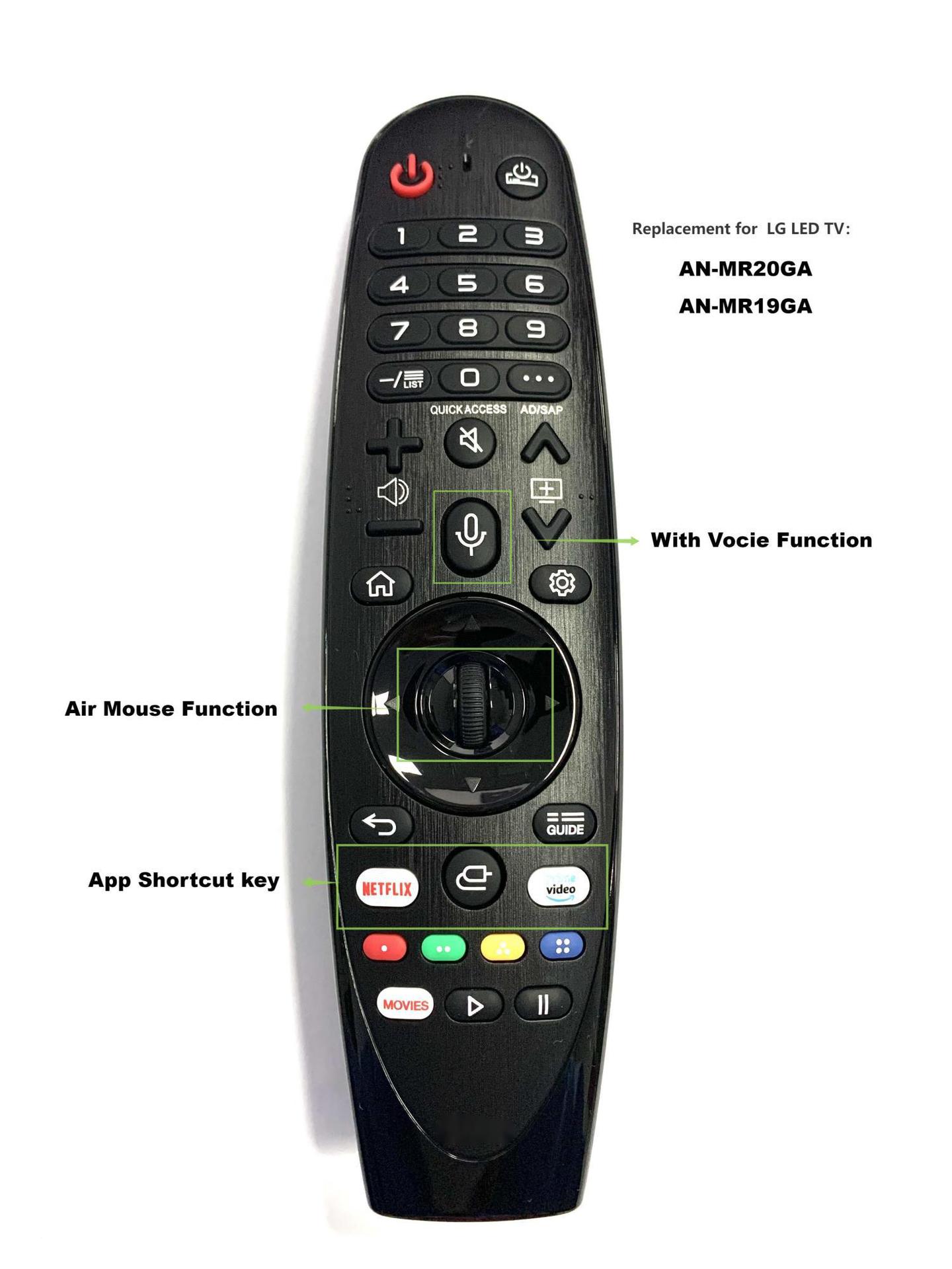 Замена инфракрасного пульта AN-MR20GA для AKB75855501/02