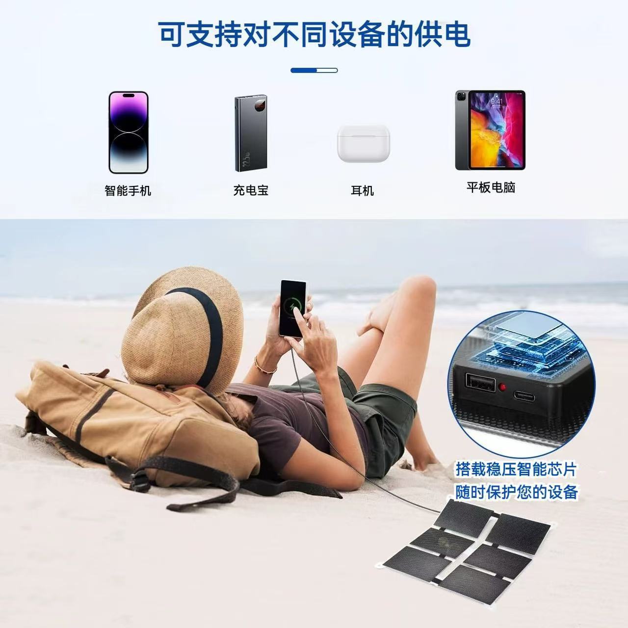 14W-32W Solar Foldableing Bag High Efficiency Sunpower Solar Battery Outdoor Solar Panel Etfe Solar