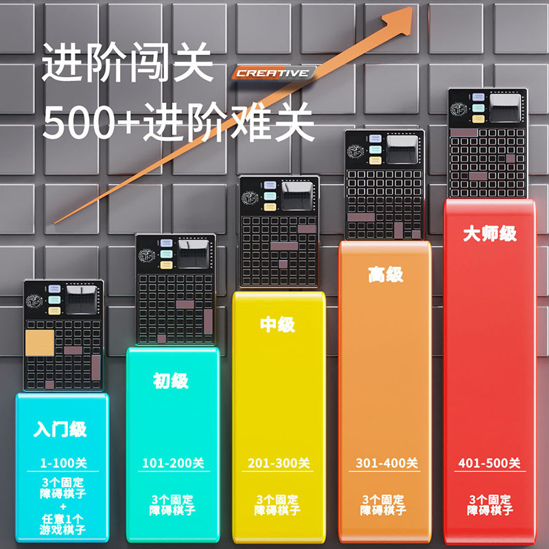 Mr. Shenma Burning Brainbag Melon Electronic Puzzle Logic Thinking Machine Children's Toy Learning Machine Cross-border New Product