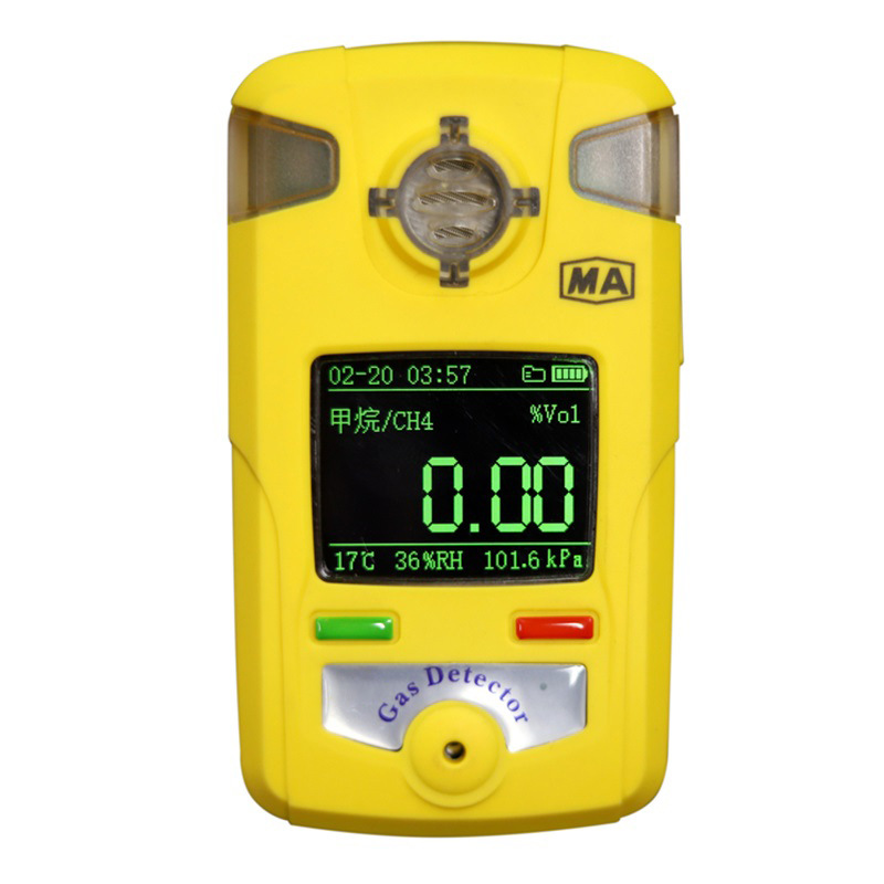 Sincerely Selling Nitrous Oxide Detection Alarm Instrument Fast Delivery Cedh20 Nitrous Oxide Detection Alarm Instrument