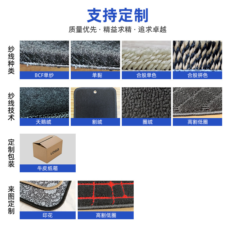 Black Non-Slip Foot Mats, Stain-Resistant Velvet Foot Mats, 4S Store Free Online Car General Car Floor Mats and Carpets