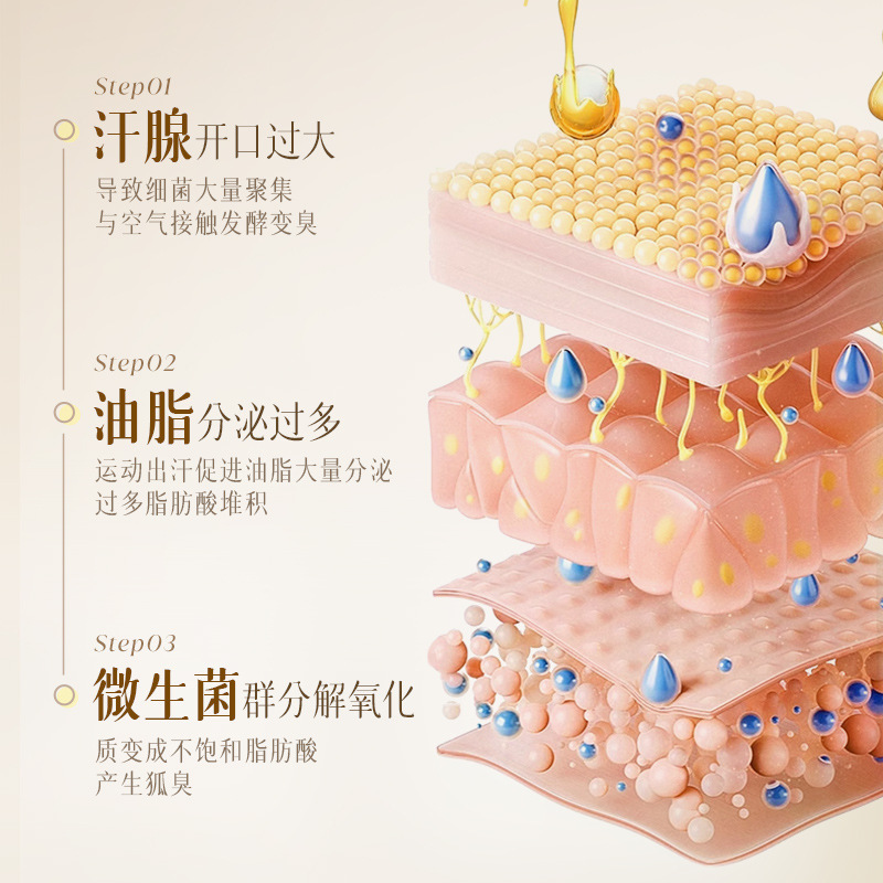 Bisutang shallow summer time Fox odor pure flavor spray clear odor fresh antiperspirant factory direct wholesale delivery