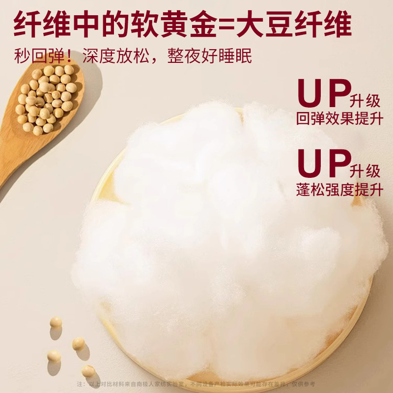 Soybean Fiber Pillow Cervical Spine Protection Adult Sleep Pillow Pair Student Dormitory Pillow Pillow Home Hotel Same