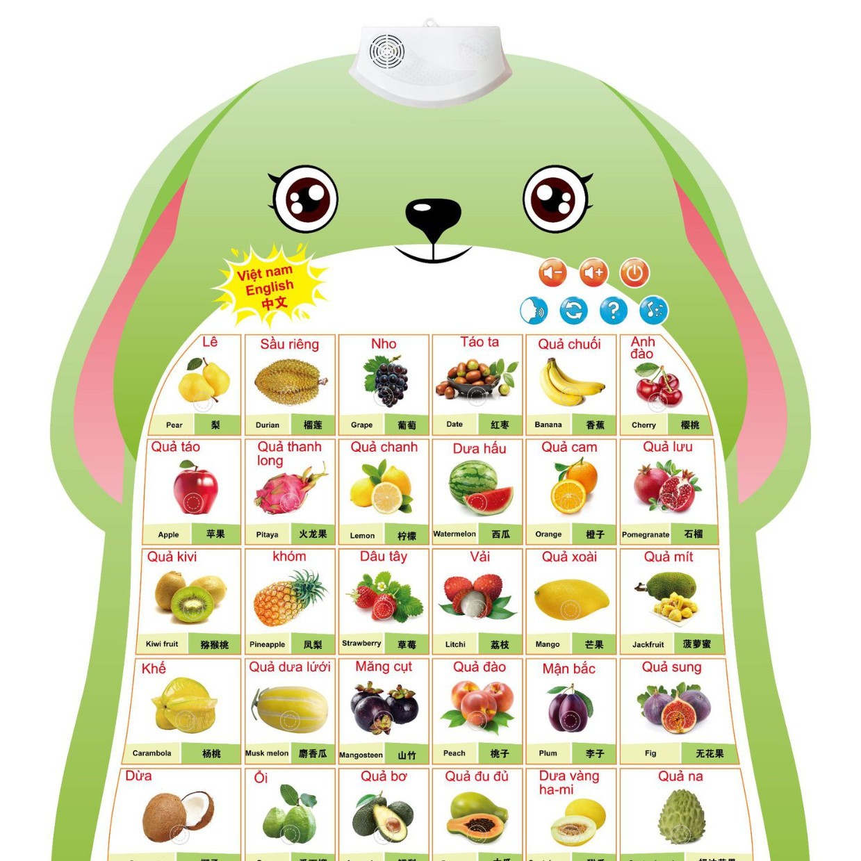 Настенный плакат с аудио для детей Вьетнамский голос Настенный плакат для чтения Вьетнамское произношение букв Игрушки