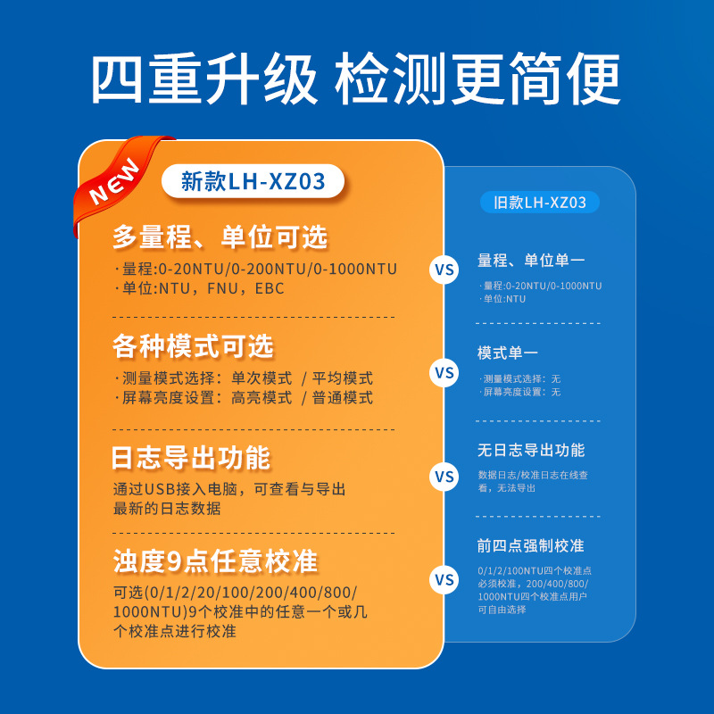 Lu Heng Biological Turbidity Meter Portable Scattered Light Turbidity Test and Analysis Suspended Matter SS Chroma Detection Instrument