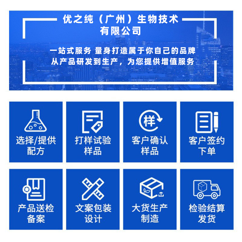 Customized Anti-Static Spray for Clothes, Fabric Softener with Long-Lasting Fragrance, Odor Removal, and Magical Static Removal for Hair