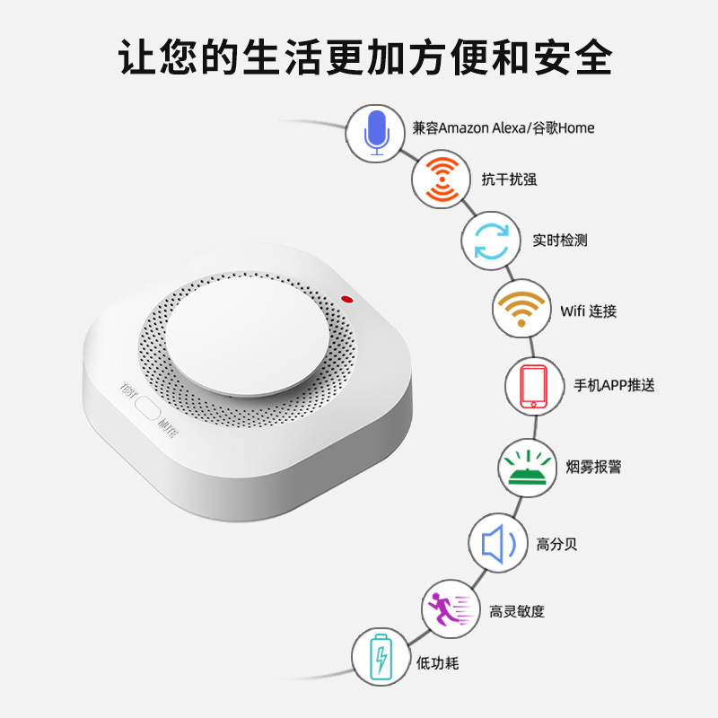 Cross-Border En14604 Smoke Alarm Smoke Detector Wireless Wifi Smoke Sensor Fire Protection New National Standard Alarm