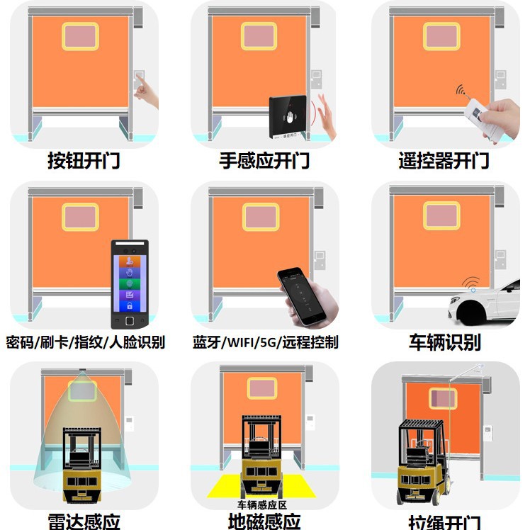 Insulated Quick Rolling Shutter Door, Moisture-Proof, Sealed, Anti-Collision, Automatic Reset, Workshop Warehouse Electric Cold Storage Door, Sensor Door