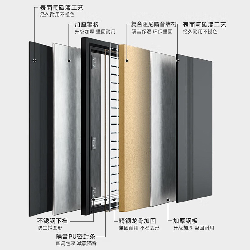 Recording Studio Soundproof Door Bar Ktv Private Room Box Door Cinema Live Broadcast Room Soft-Packed Steel Soundproof Door Manufacturer