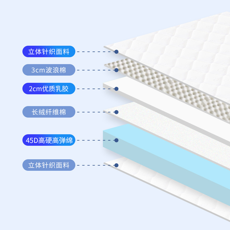 Couple theme hotel mattress egg cotton soundproof round B & B Simmons latex mattress compression foldable