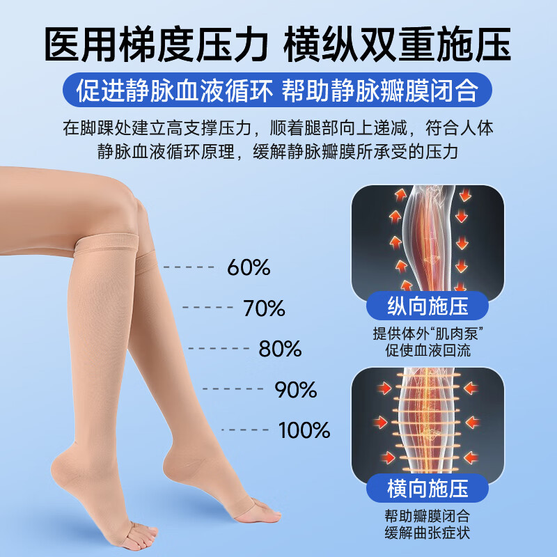 Aixiang Medical Varicose Vein Socks Pressure Socks First and Second Level Elastic Compression Socks Medical Socks Hospital Same Style