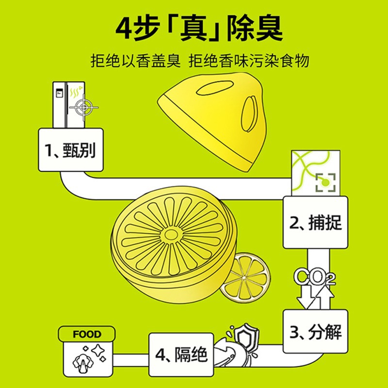 Family restaurant hotel refrigerator deodorant anti-cross-flavor multi-purpose adsorption purification odor refrigerator deodorant eggs