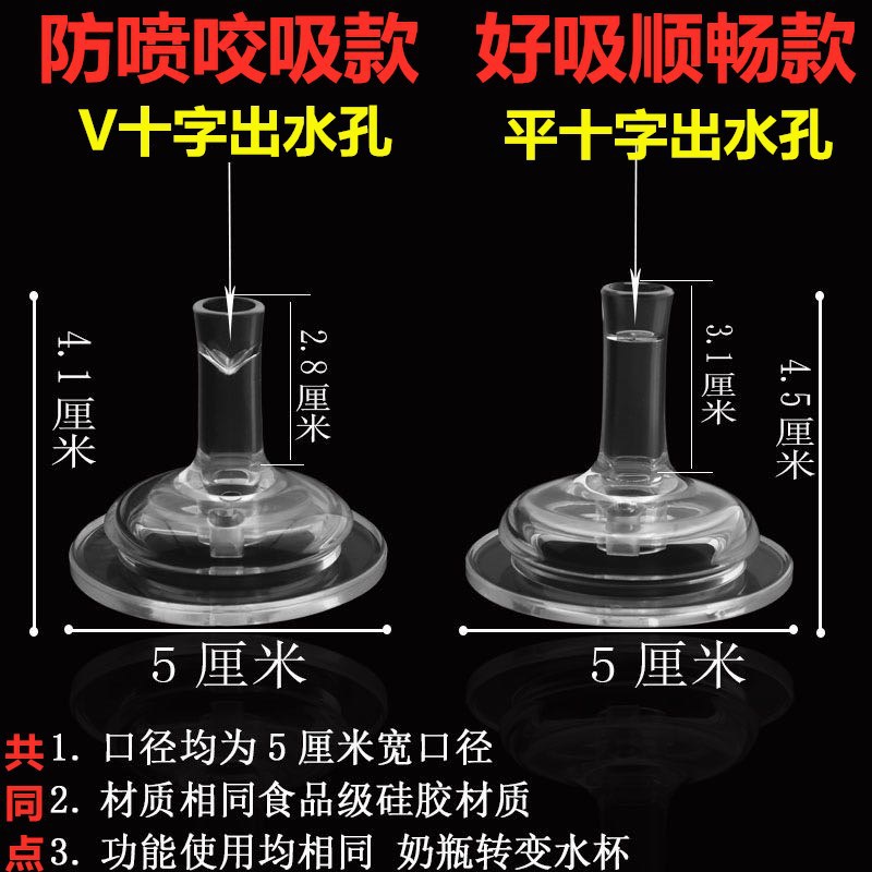 wide caliber nipple drinking nozzle head full silicone universal feeding bottle nipple replacement head suction nozzle head