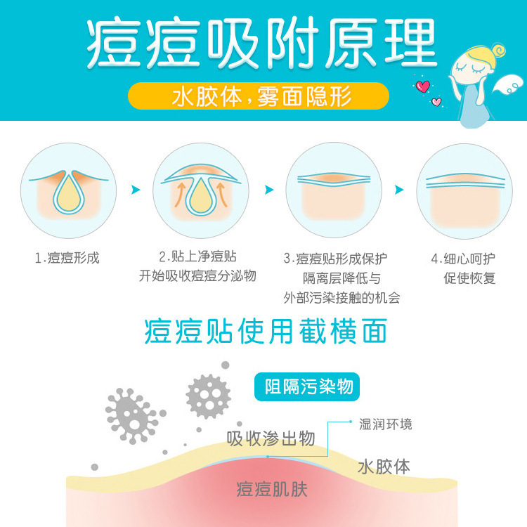 Angels Pimple Patch Anti-acne Patch Invisible Concealer Anti-acne Patch Artificial Skin Pimple Patch