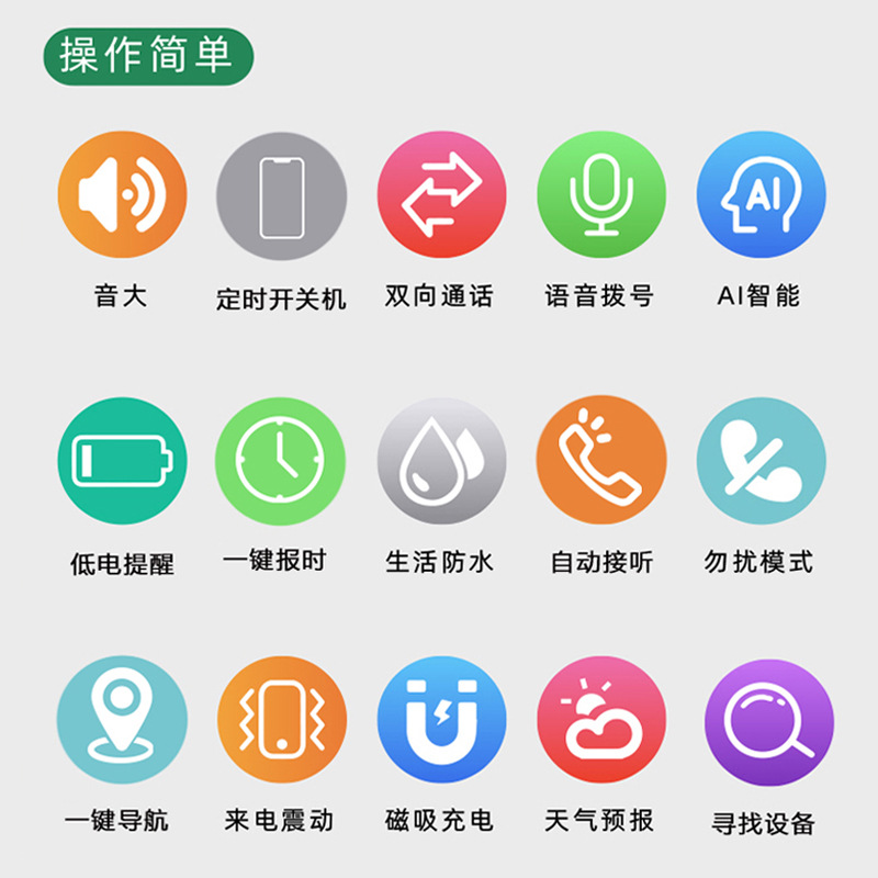 Cross-border foreign trade elderly children pendant locator gps tracking elderly anti-lost positioning elderly anti-walking