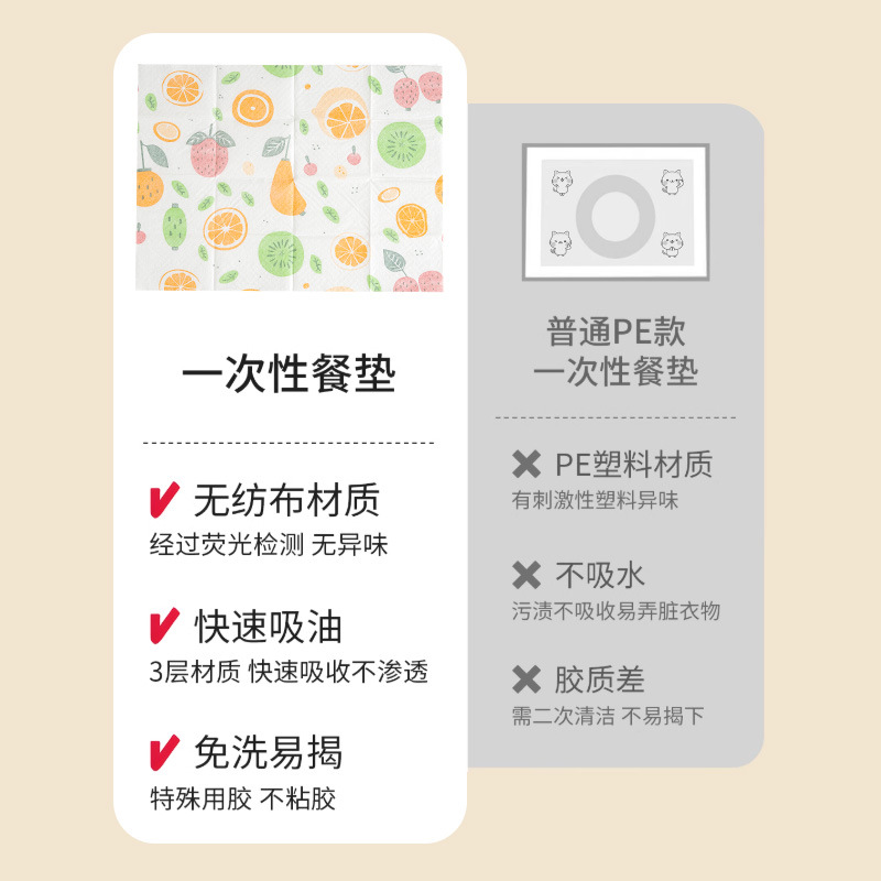 Disposable Placemats for Infants and Young Children, Household Outing Oil-Proof Children's Table Mats, No-Wash Daily Disposable Table Mats